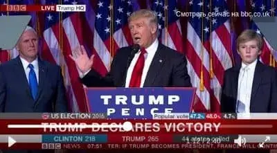Дональд Трамп - это далеко ещё не победа здравомыслия